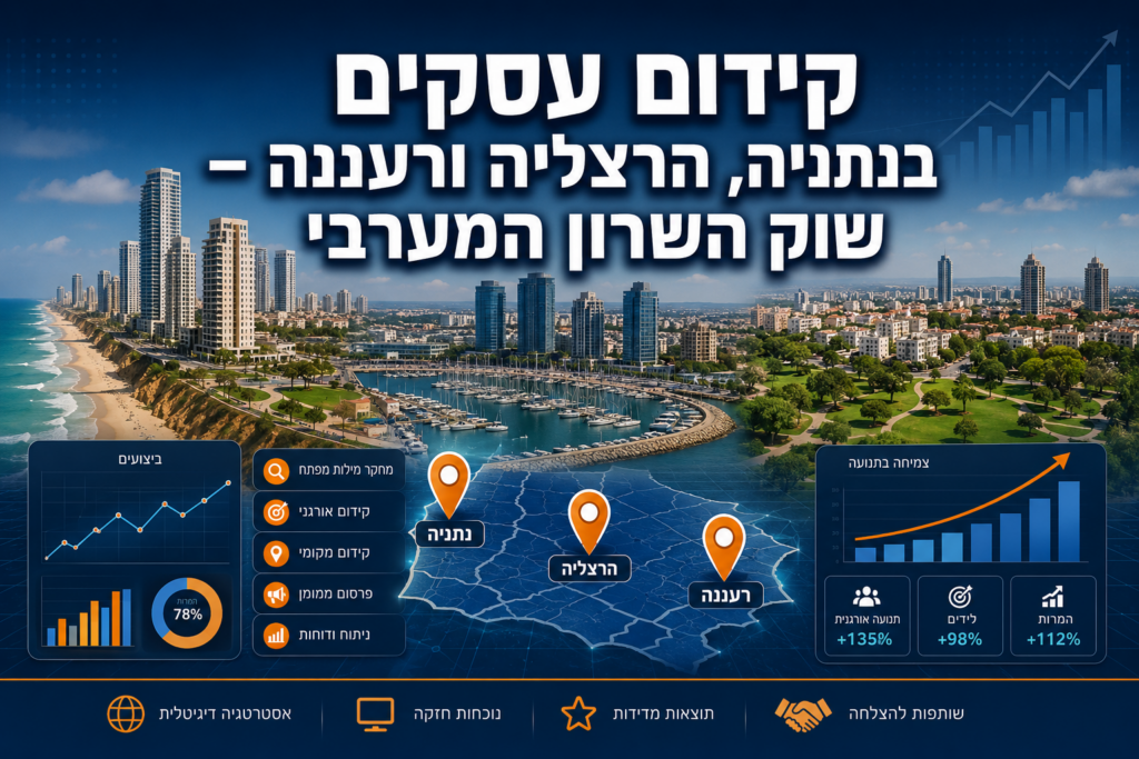 קידום עסקים בנתניה, הרצליה ורעננה – שוק השרון המערבי